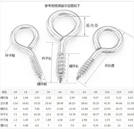 Wedge Anchor Weifeng Stainless Steel AISI304 / A2 316 / A4 Wedge Anchor Through Bolts For Wall Mounting Wedge Anchor